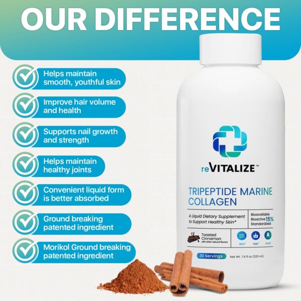 Etiqueta de ingredientes Revitalize Colágeno líquido