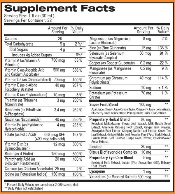 Frasco y etiqueta del paquete doble