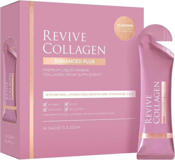 Version 1.0.0 Frente del envase Revive Collagen Enhanced Plus