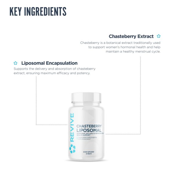 Revive MD Chasteberry para aliviar PMS y apoyar fertilidad