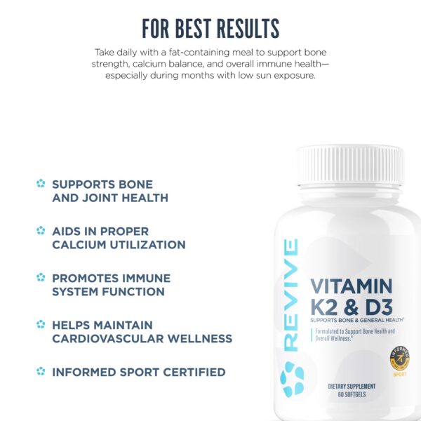 Vista del envase y cápsulas