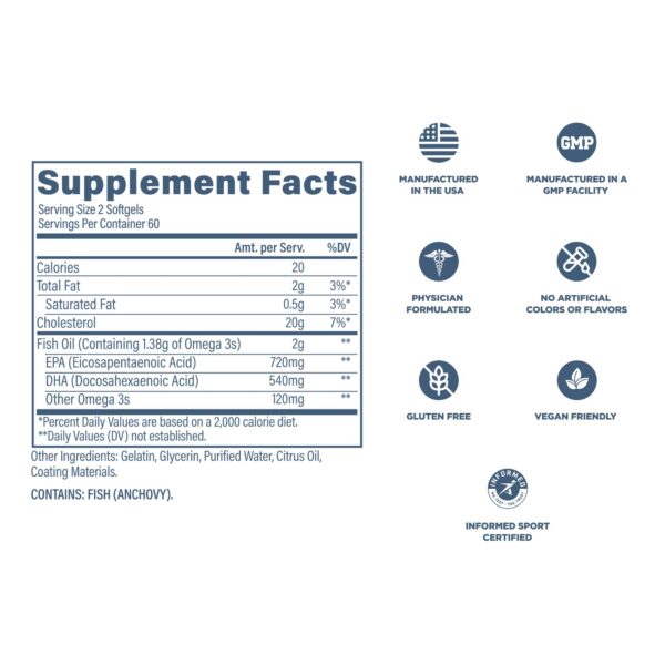 Version 1.0.0 REVIVE MD Omega-3 frasco y etiqueta