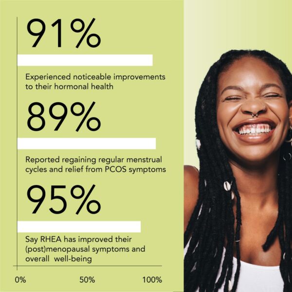 Etiqueta RHEASILVIA Mio-Inositol