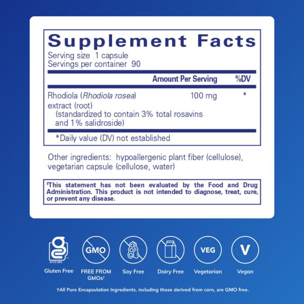 Etiqueta lateral de Rhodiola Rosea Pure Encapsulations
