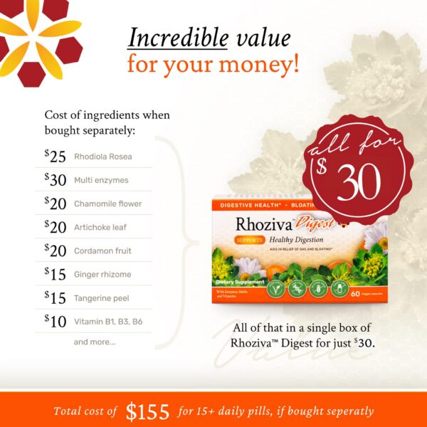 Frasco y etiqueta de Rhoziva Digest