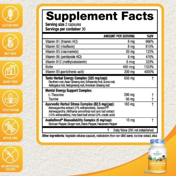 Version 1.0.0 Vista lateral del envase