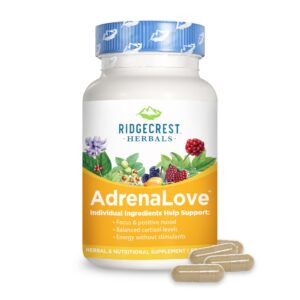 Frasco RidgeCrest AdrenaLove Fighter frontal