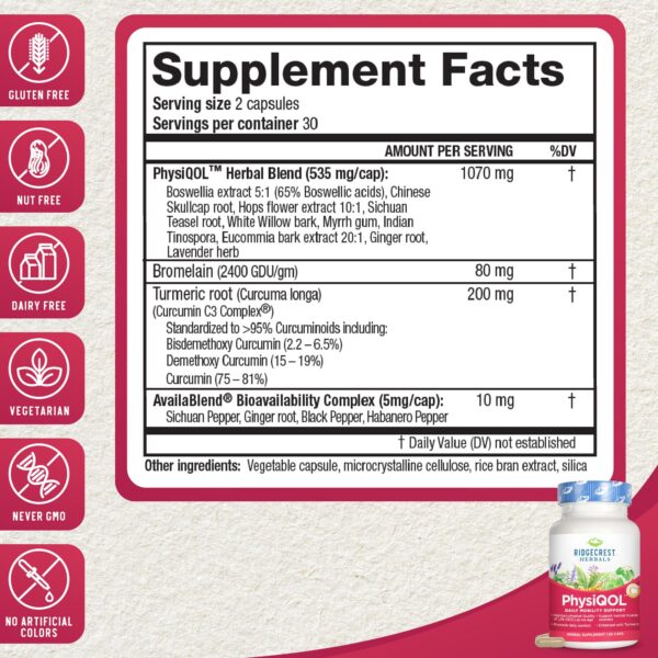 Version 1.0.0 Etiqueta frontal suplemento herbal Ridgecrest Herbals PhysiQOL