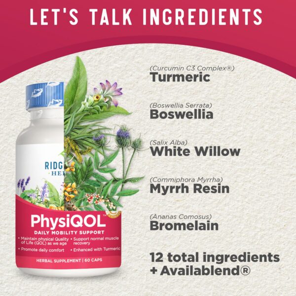 Vista lateral frasco Ridgecrest Herbals PhysiQOL