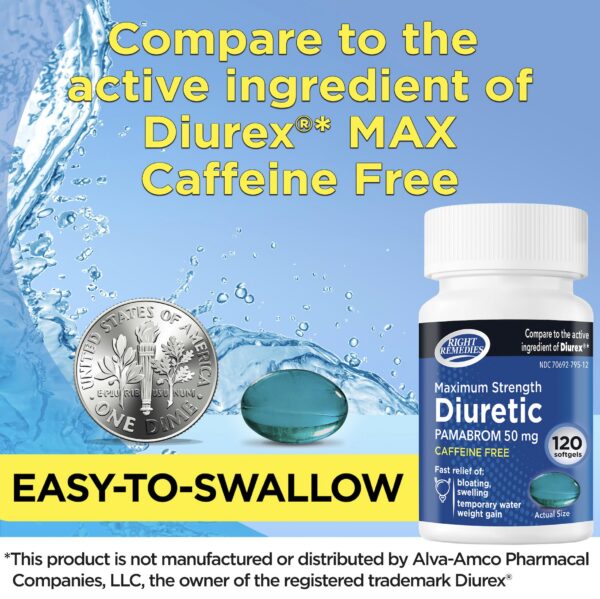 Version 1.0.0 RIGHT REMEDIES diurético sin cafeína caja diseño