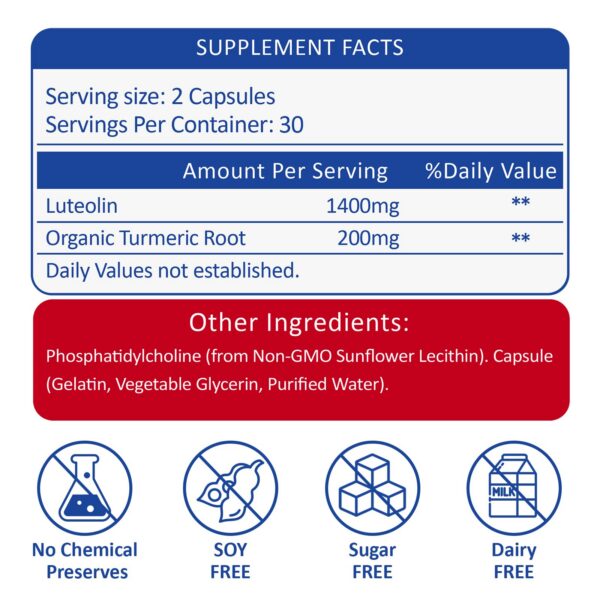 Cápsulas RimTuku luteolin detalle