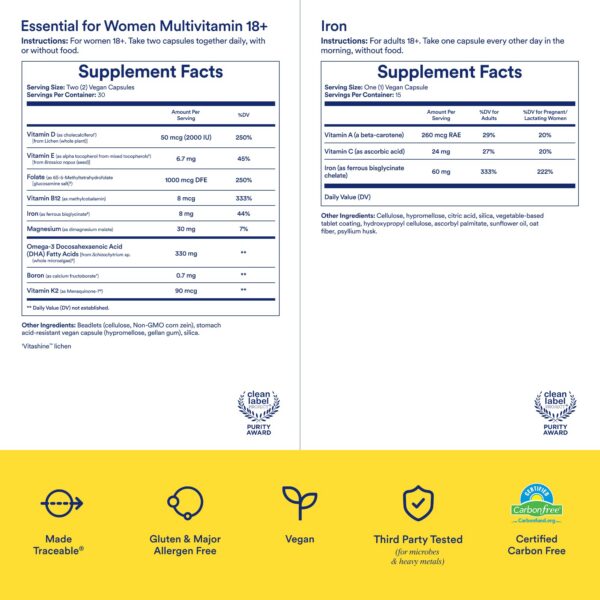 Version 1.0.0 Multivitamínico Esencial para Mujeres 18+