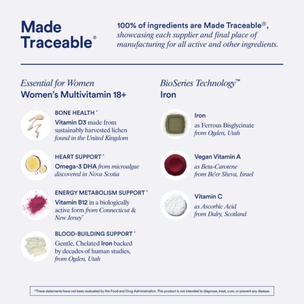 Omega-3 DHA y nutrientes en envase