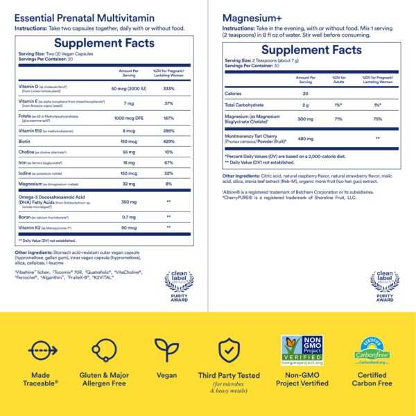 Version 1.0.0 Detalle de ingredientes del dúo