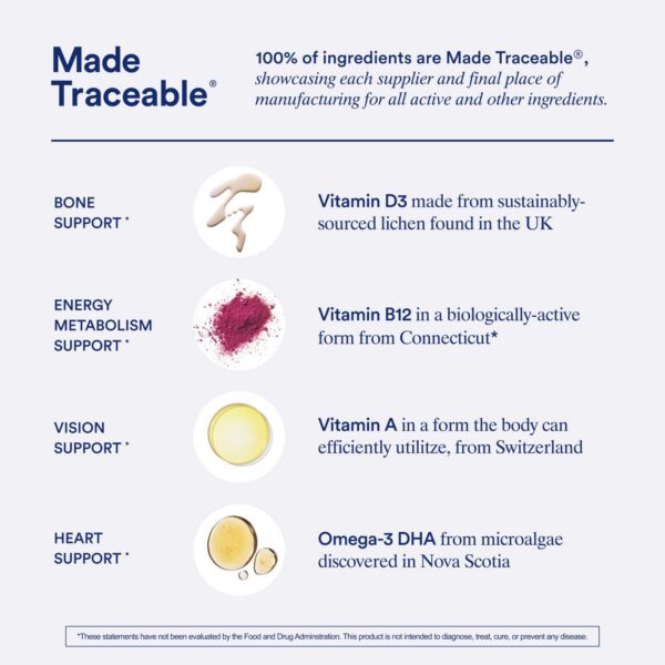 Version 1.0.0 Ritual multivitamínico certificado no gmo y sin gluten