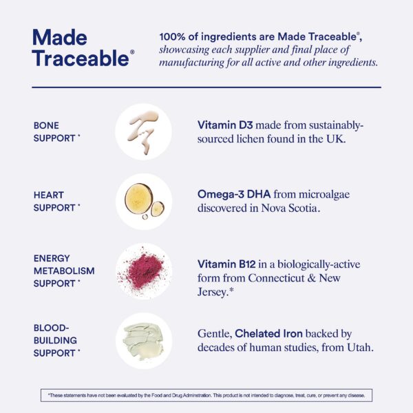 Version 1.0.0 Ritual multivitamínico verificación USP y no GMO