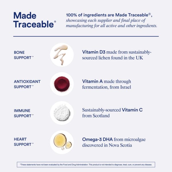 Citrus tab in bottle close-up