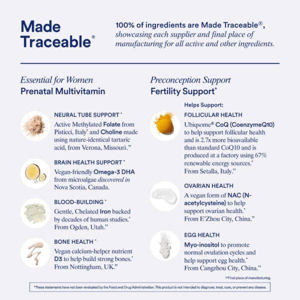 Envase del producto en polvo