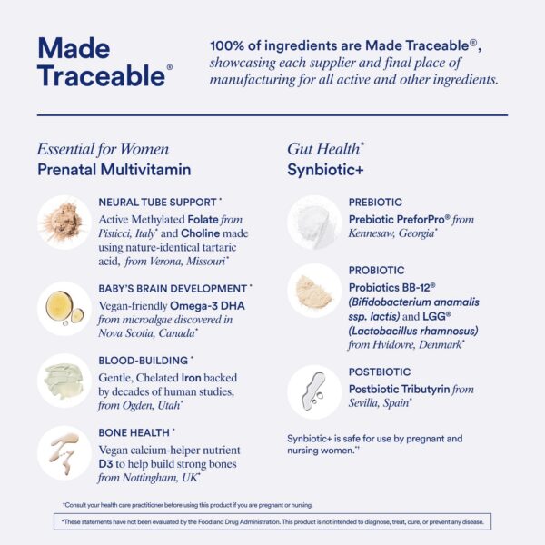 Version 1.0.0 Detalle de cápsulas Synbiotic+ dentro del frasco
