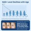ROBURSTAGE NAD cápsulas