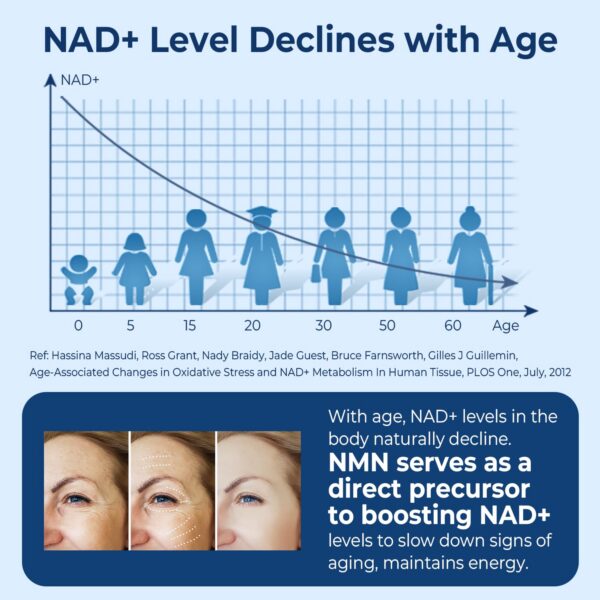 ROBURSTAGE NAD cápsulas