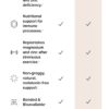 Version 1.0.0 Instrucciones de uso del producto Rootcha