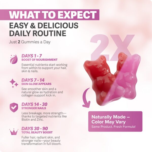 Envase Rosabella Biotina 5000 mcg