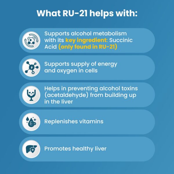 Version 1.0.0 RU-21 pastillas apoyando metabolismo de alcohol