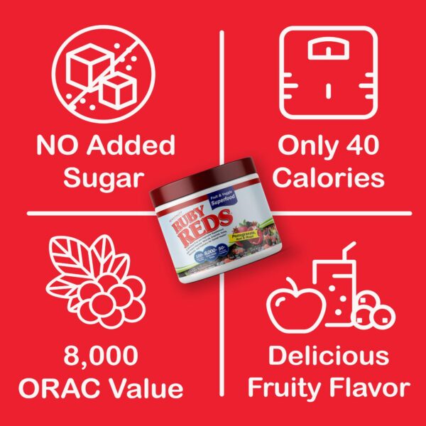 Vista superior del envase Ruby Reds