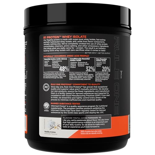 R1 Whey Isolate etiqueta trasera nutricional