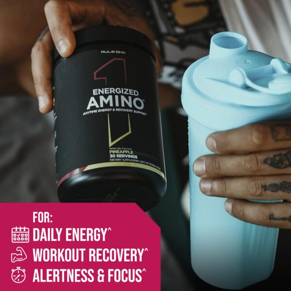 Version 1.0.0 Rule1 Energized Amino Blue Raspberry ingredients