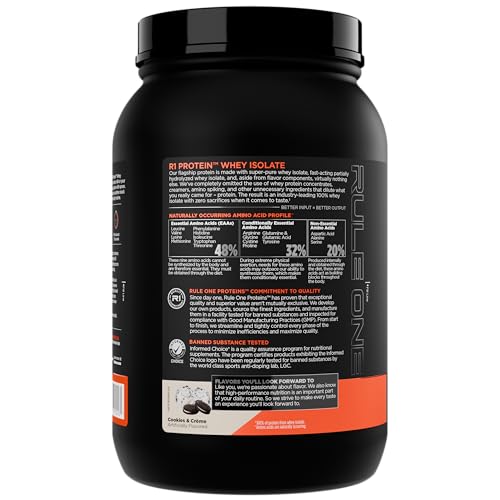 Version 1.0.0 Etiqueta del envase Rule1 R1