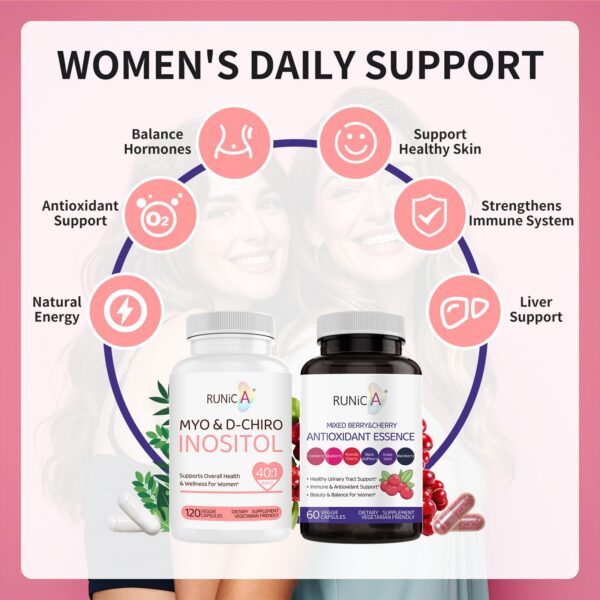 Etiqueta RUNICA Myo & D-Chiro Inositol