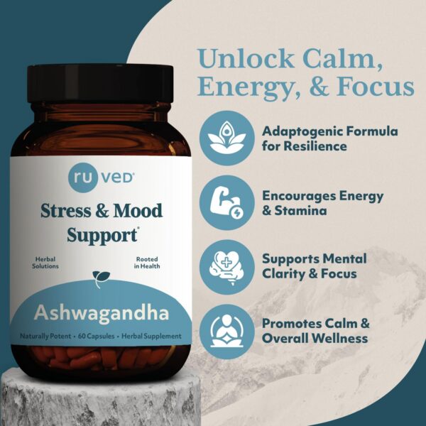 Version 1.0.0 Etiqueta y logo Ruved Ashwagandha Capsules