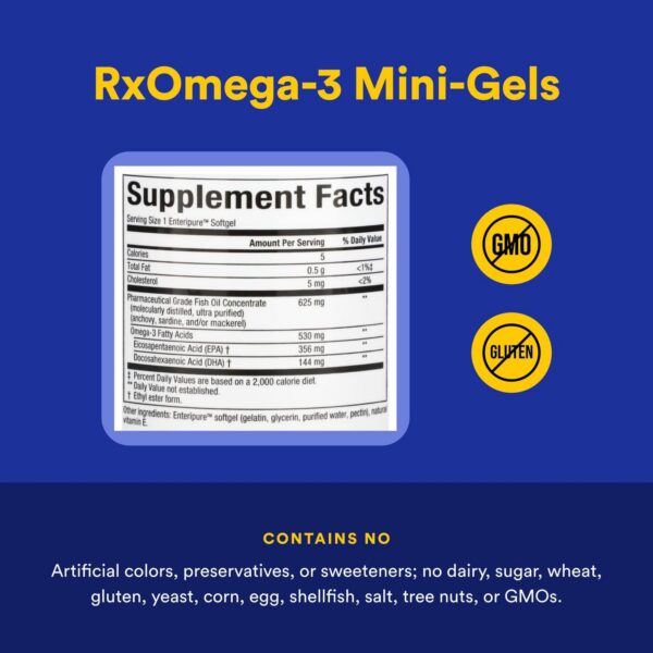 Version 1.0.0 Envase RxOmega-3 Mini-Gels dorso