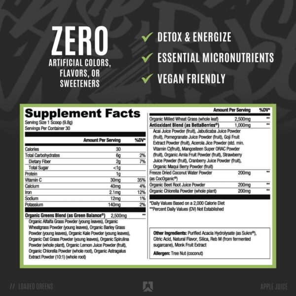 Etiqueta lateral del envase de Loaded Greens