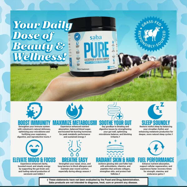 Version 1.0.0 Saba Pure Colostro Biotina Complex caja