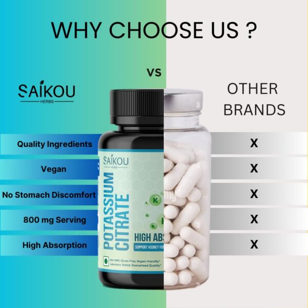 Frasco de Citrato de potasio 800 mg alta absorción