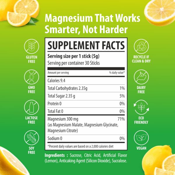 Etiqueta del producto Sainebio magnesio nano limón-lima