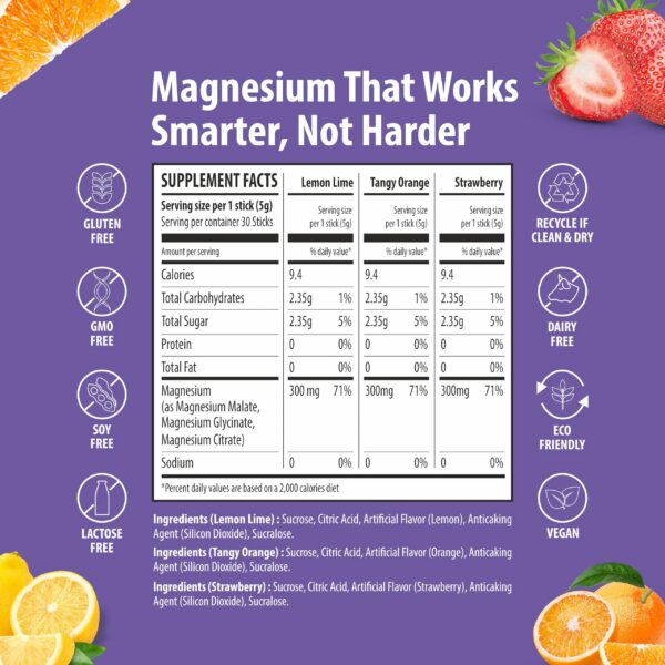 Envase y etiqueta de SAINEBIO magnesio nano