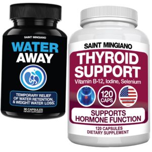 Version 1.0.0 Saint Mingiano suplemento tiroideo - frasco