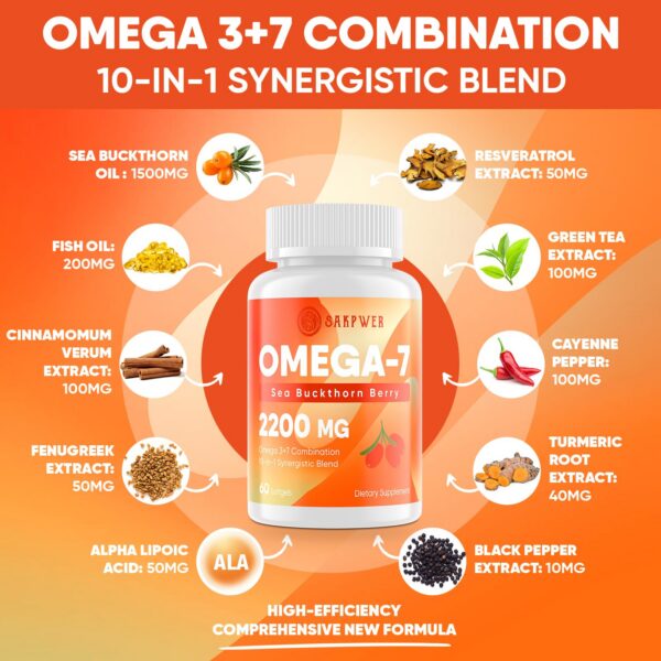 Cápsulas suaves de Omega-7 y Omega-3