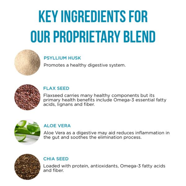 Version 1.0.0 Salud intestinal con Pure for Men fibra vegana cápsulas