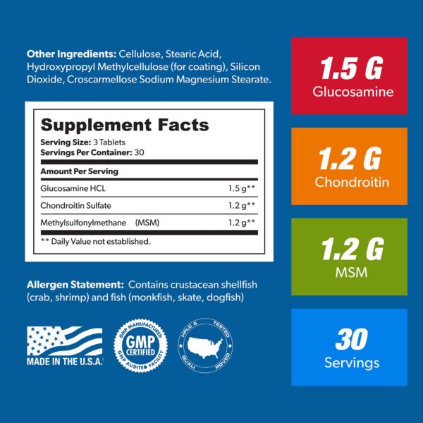 Etiqueta SAN Premium glucosamina condroitina MSM