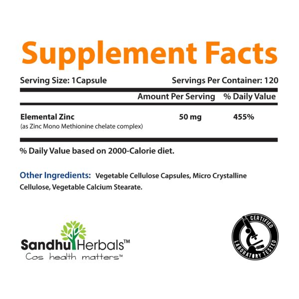 Version 1.0.0 Sandhu Ashwagandha cápsula