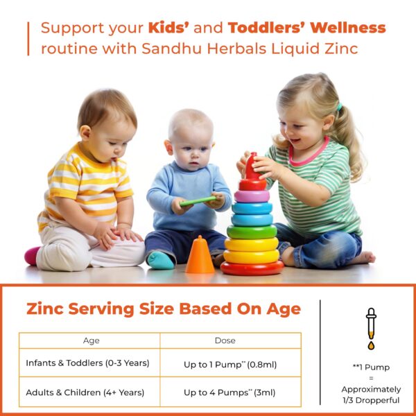 Frasco de zinc líquido con dosificación