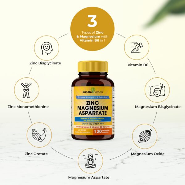 Etiqueta frontal del suplemento