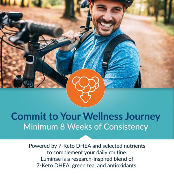 Cápsulas de Luminae 7-Keto DHEA
