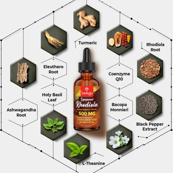 Version 1.0.0 Etiqueta de 120 ml de Rhodiola liposomal
