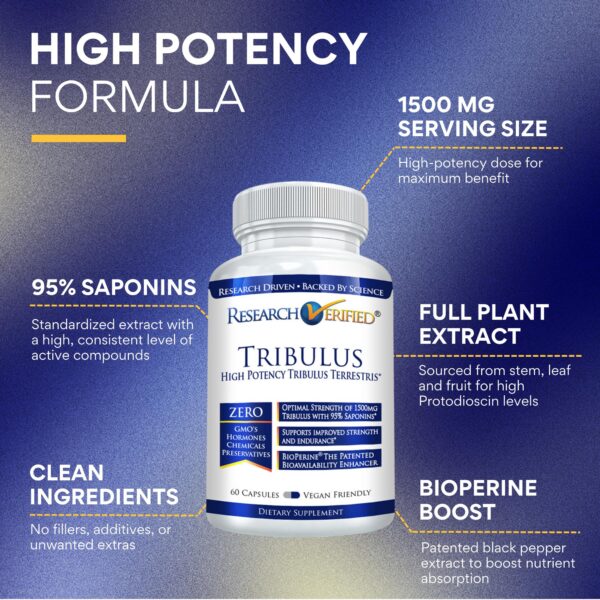 Version 1.0.0 Saponinas furostanol en suplemento tribulus